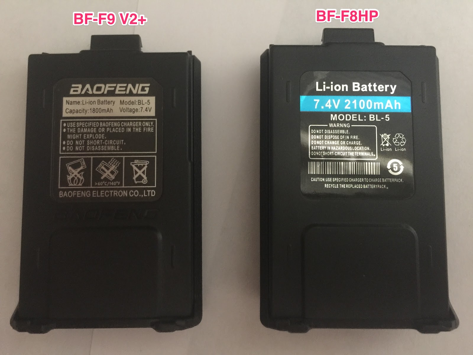 Battery Comparison
