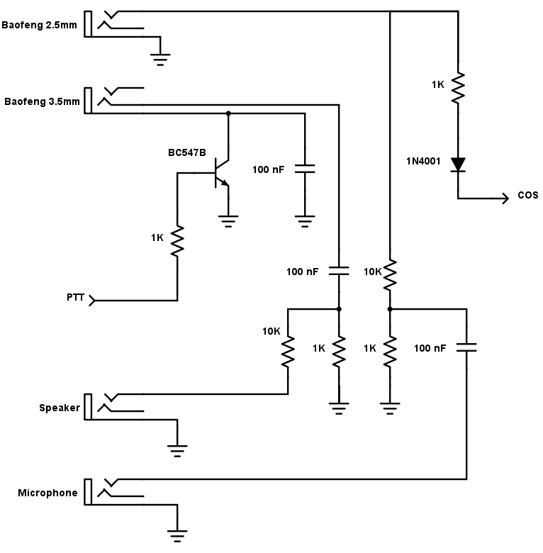 Schematic